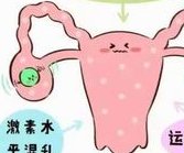 阜阳试管婴儿多少钱？阜阳市医院试管婴儿，阜阳医院有做试管吗？