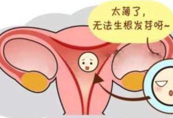 试管前双方要做哪些检查多少钱？